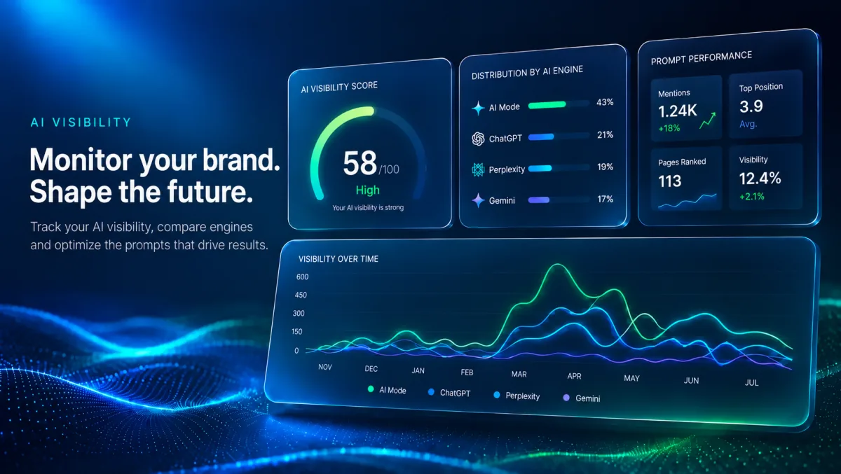 How your brand shows up in AI answers