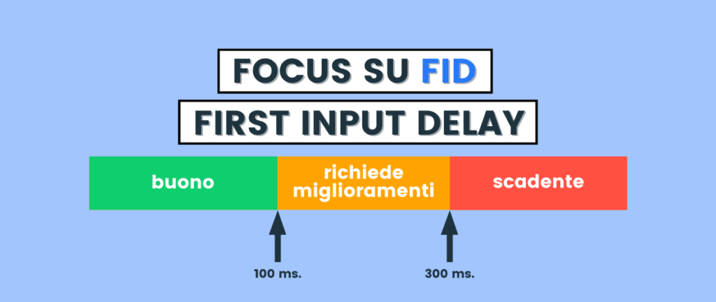 First Input Delay, guida a FID
