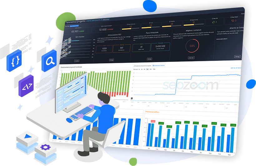 The control room of your website