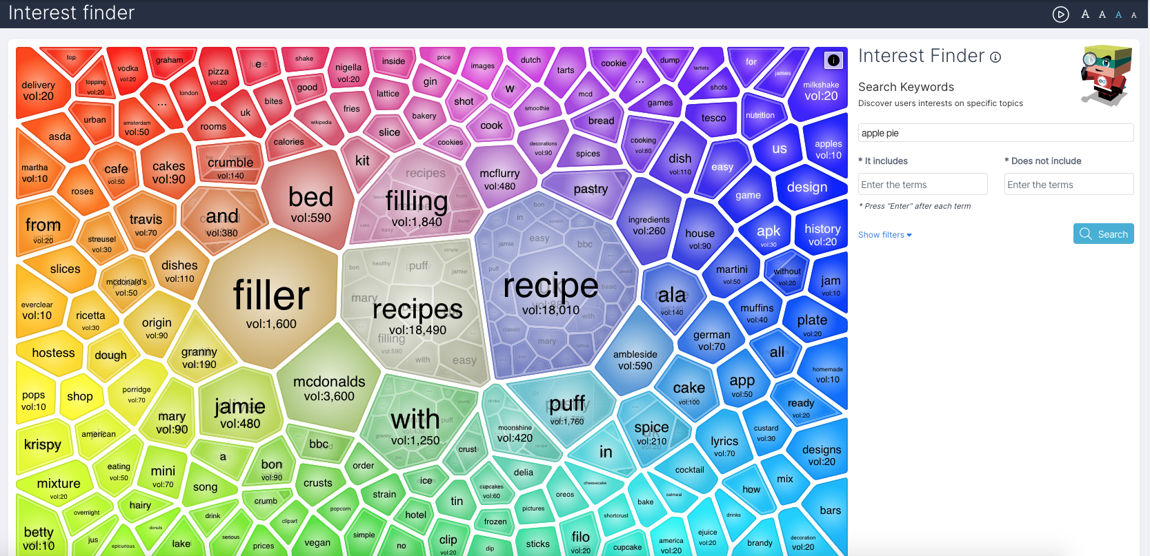 Interest Finder tool