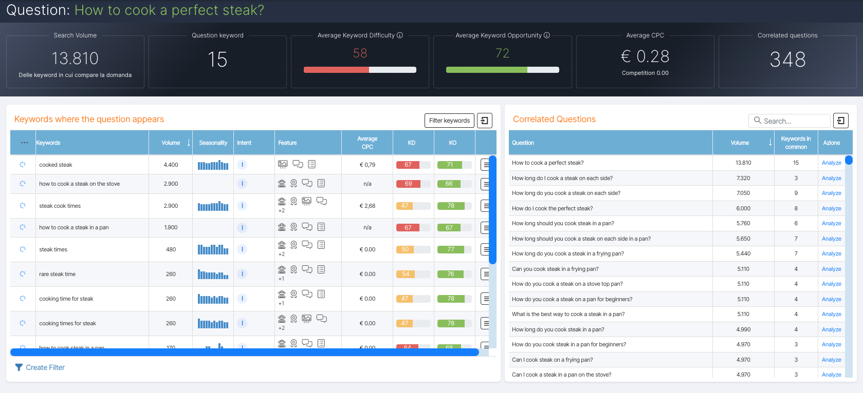Question Explorer tool