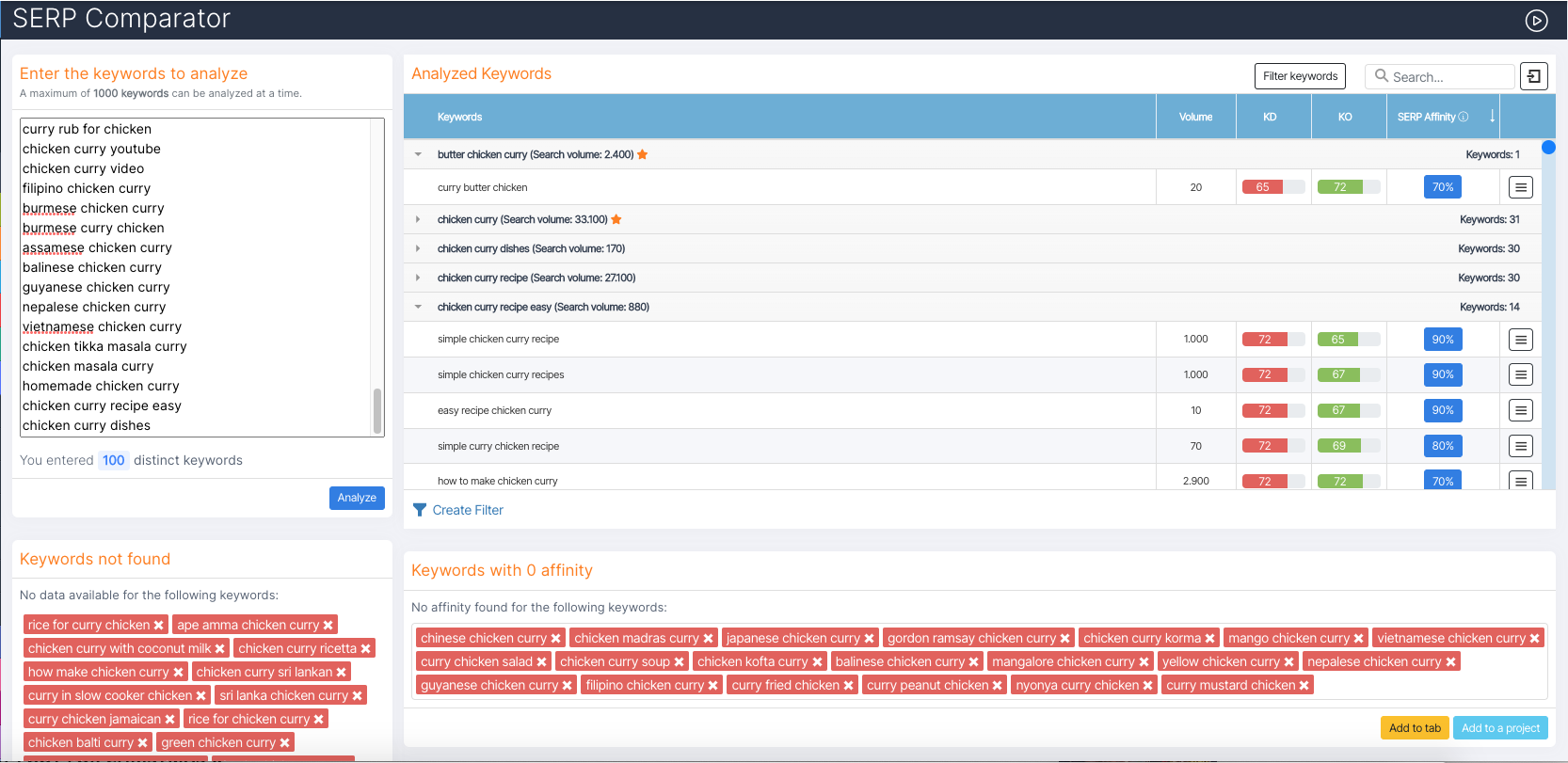 SERP Comparator tool