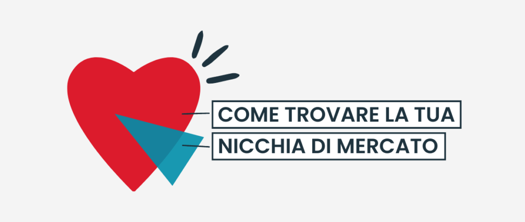 Trova la tua nicchia di mercato e batti i competitor con SEOZoom