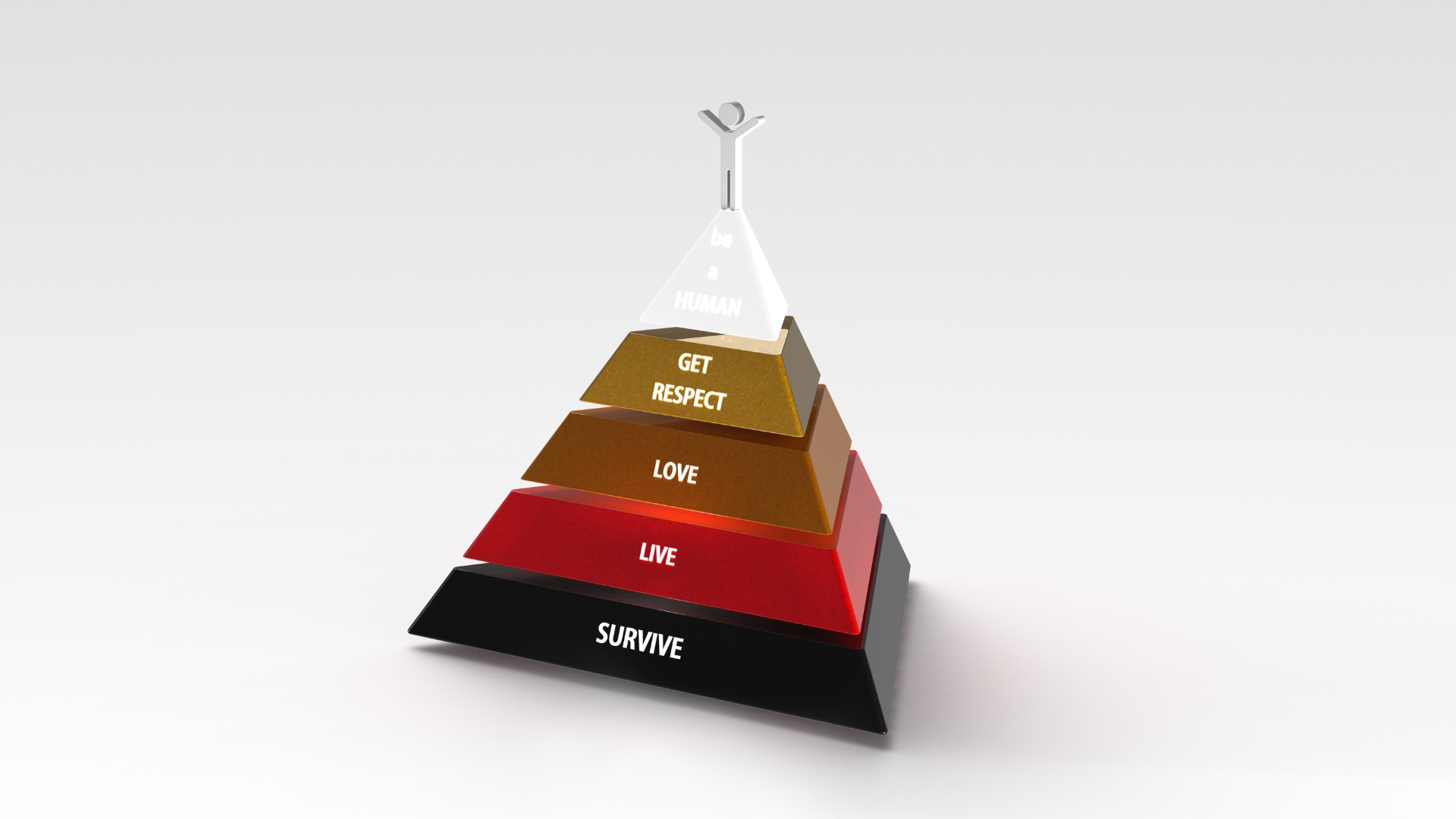 piramide maslow nella SEO