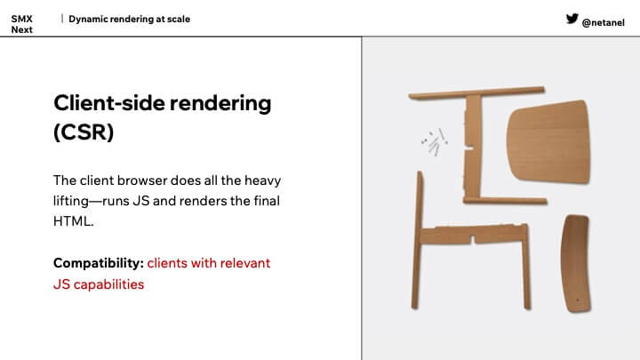 A metaphor for client-side rendering