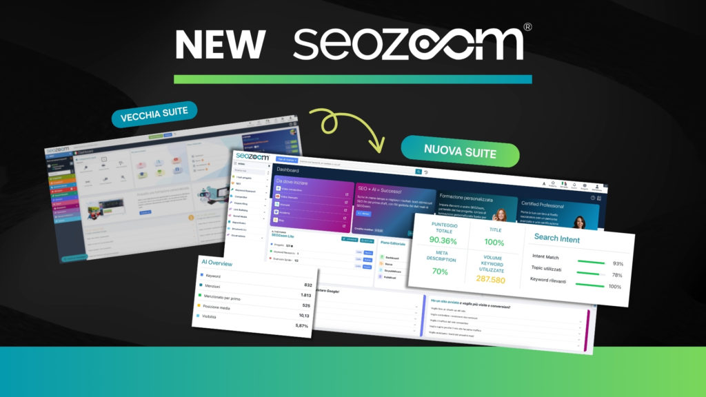 Arriva il nuovo SEOZoom: sguardo in anteprima alla nuova versione
