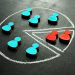 Real data and AI: create real buyer personas with SEOZoom!