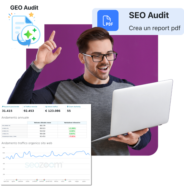 Audit SEO + GEO