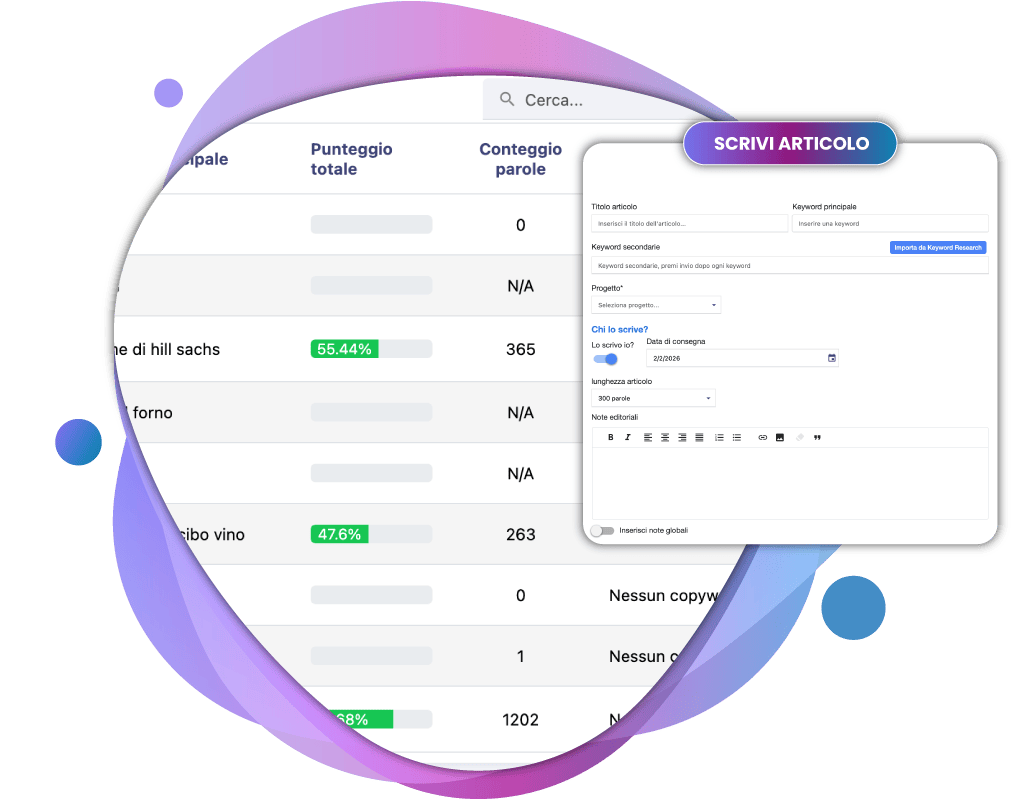 Editorial Plan Management