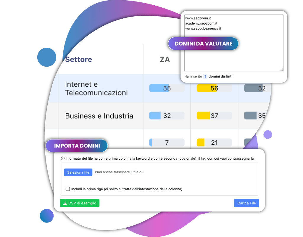 Evaluate domain list