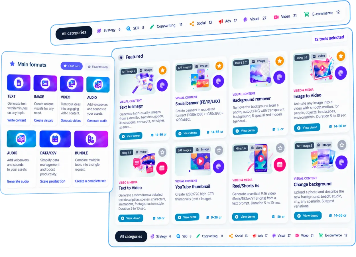 AI Studio: over 100 generative micro-tools inside SEOZoom