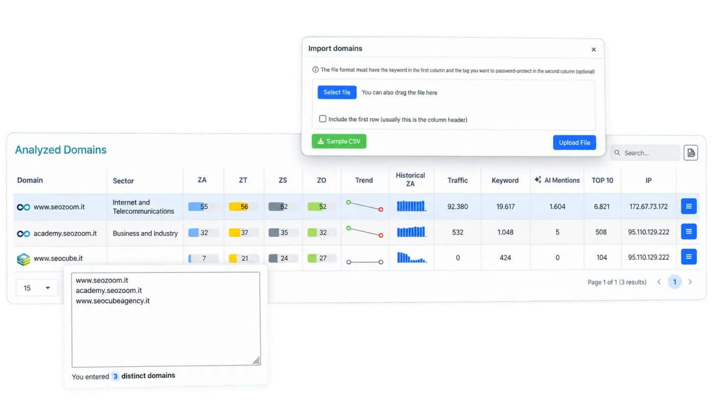 Assessing a list of domains for link building in SEOZoom
