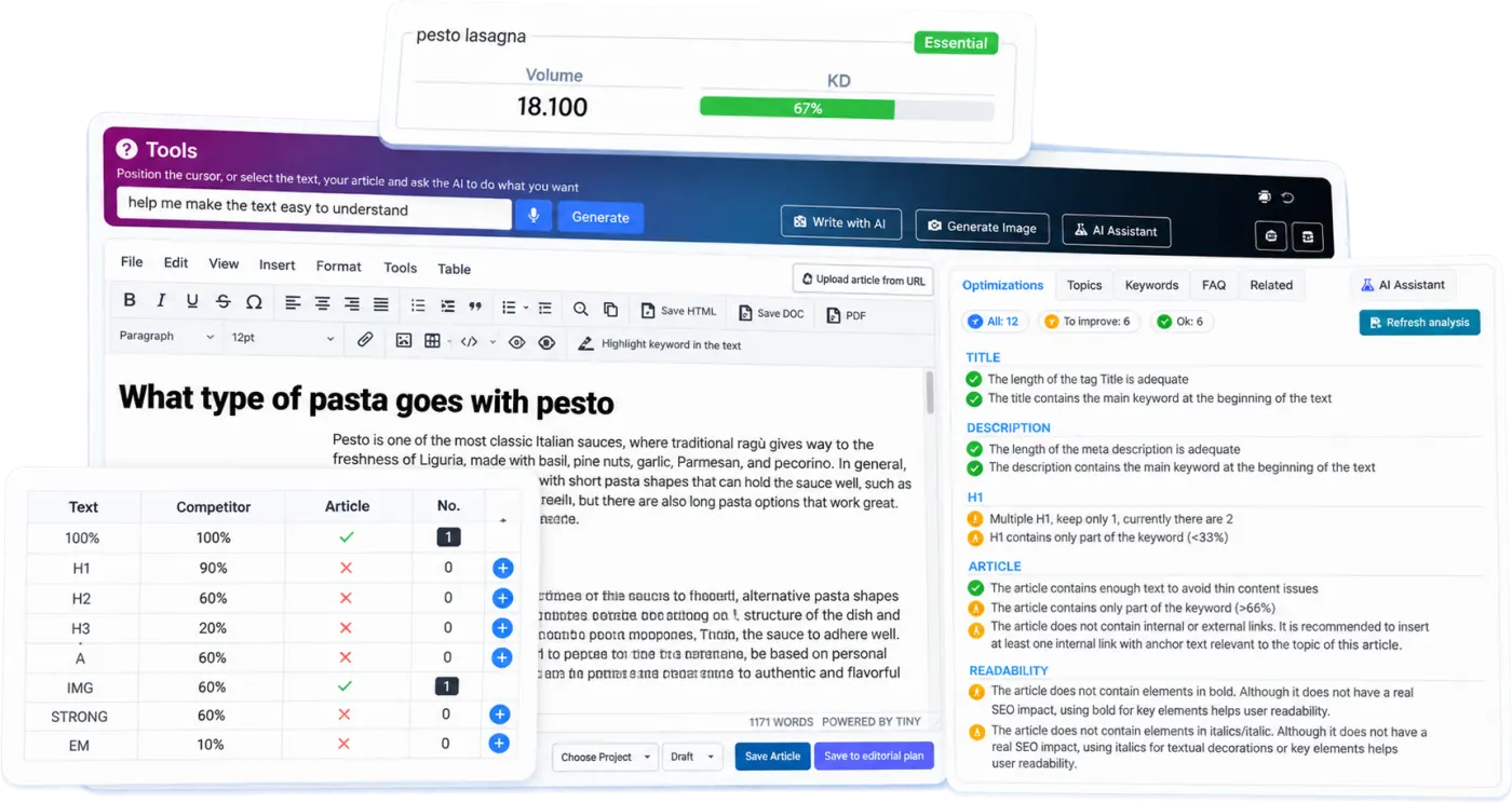 Generative Fill: context-aware text completion in SEOZoom