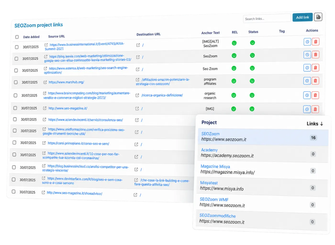 Link Monitor: tracking your strategic backlinks in SEOZoom