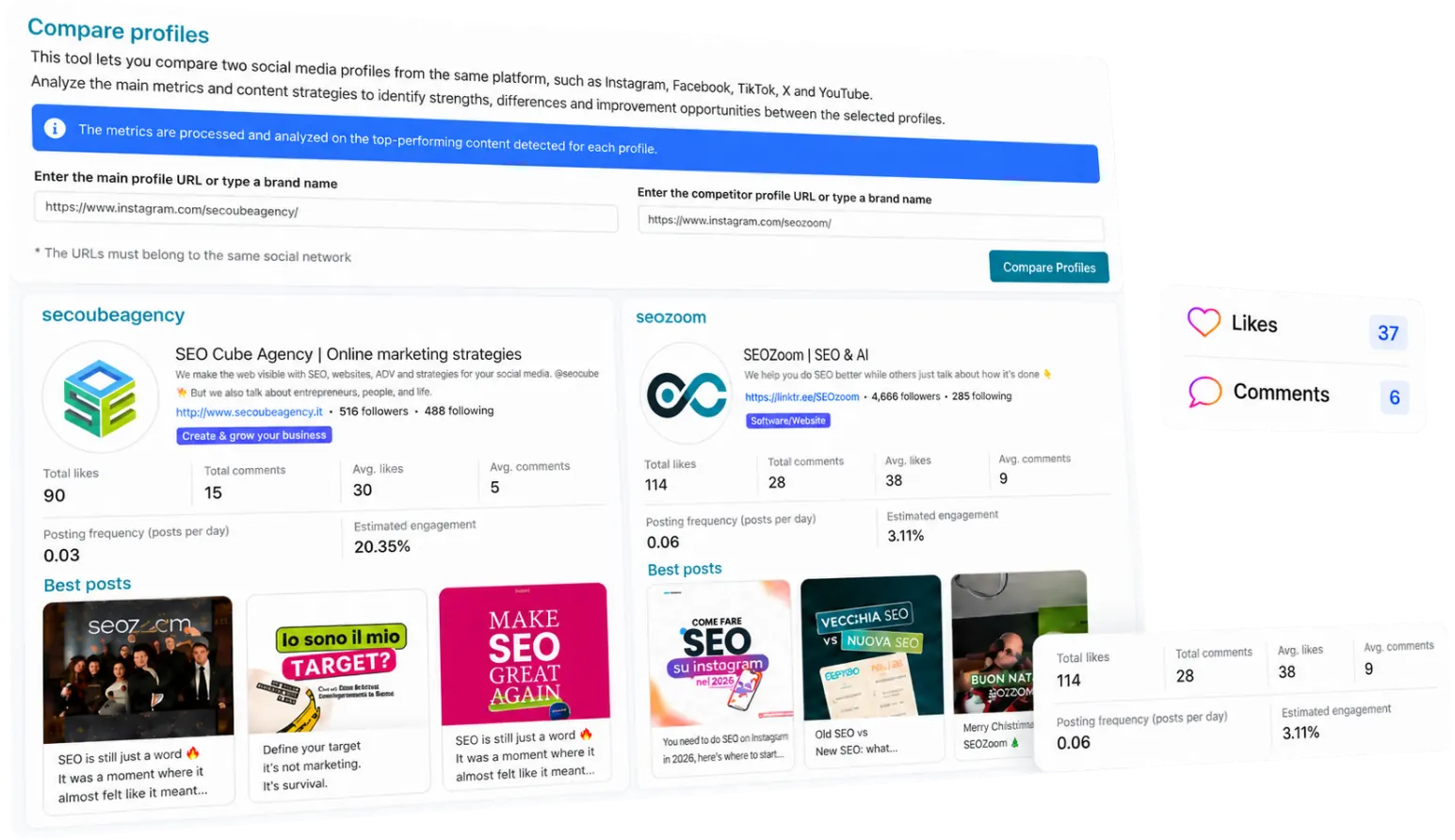 Head-to-head comparison of social profiles in SEOZoom